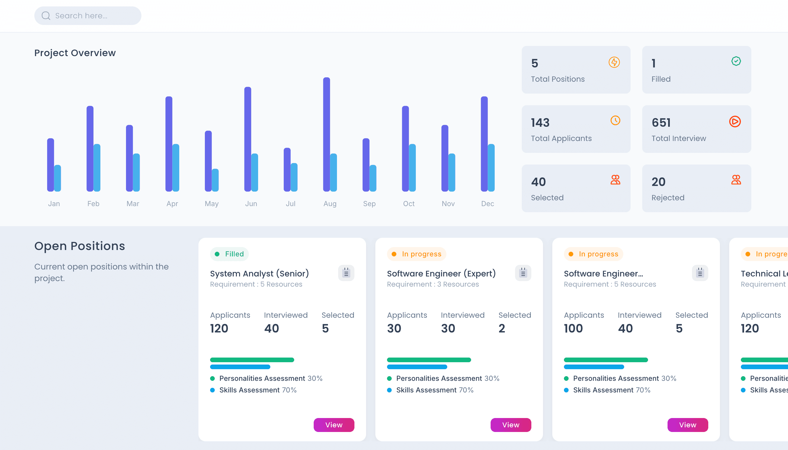 Hirix Dashboard Interface